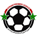 1st Division
