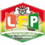 1st Division