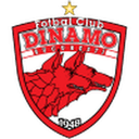 Dinamo Bucureşti II