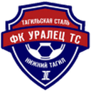 Uralets Nizhnyi Tagil
