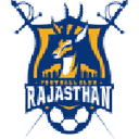 Rajasthan