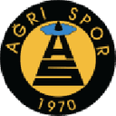 Ağrı 1970