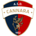 Cannara