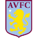 Aston Villa W