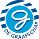 De Graafschap U21