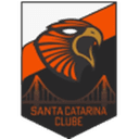 Santa Catarina