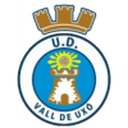 Vall de Uxó