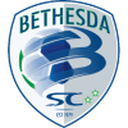 Bethesda SC