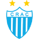 CRAC