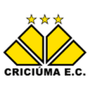 Criciúma