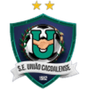 União Cacoalense