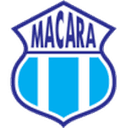 Macará